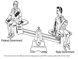 This Cartoon Shows the differences between Reaganomics and FDR’s economic policies like the New Deal.
 