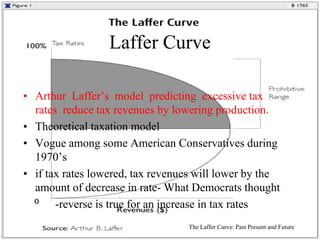 Laffer Curve
• Arthur Laffer’s model predicting excessive tax
rates reduce tax revenues by lowering production.
• Theoretical taxation model
• Vogue among some American Conservatives during
1970’s
• if tax rates lowered, tax revenues will lower by the
amount of decrease in rate- What Democrats thought
-reverse is true for an increase in tax rates
The Laffer Curve: Past Present and Future
 