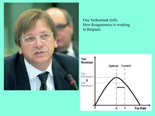 Guy Verhorstadt (left).
How Reaganomics is working
in Belgium.
 