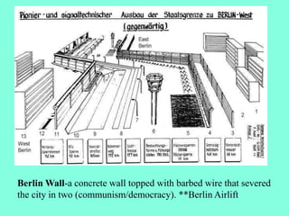 Berlin Wall-a concrete wall topped with barbed wire that severed
the city in two (communism/democracy). **Berlin Airlift
 