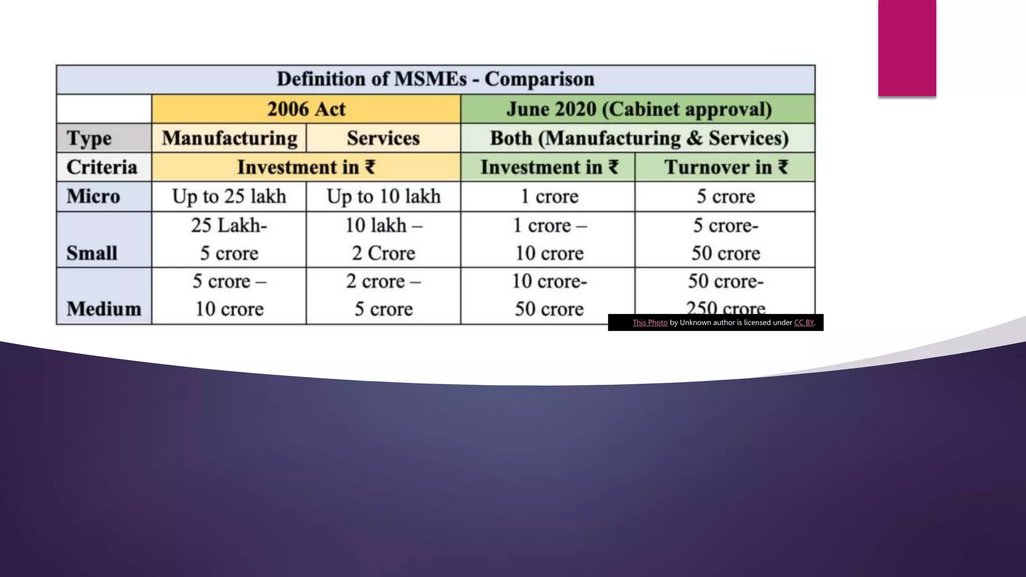 Presentation 29.pptx