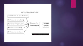 Presentation 29.pptx