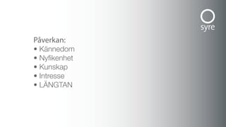 Påverkan:
• Kännedom
• Nyfikenhet
• Kunskap
• Intresse
• LÄNGTAN
 