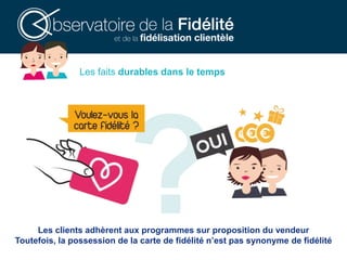 Les clients adhèrent aux programmes sur proposition du vendeur
Toutefois, la possession de la carte de fidélité n’est pas synonyme de fidélité
Les faits durables dans le temps
 