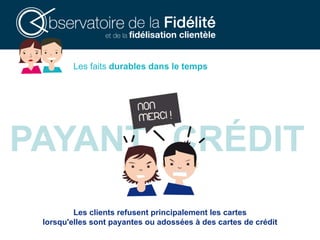 PAYANT CRÉDIT
Les clients refusent principalement les cartes
lorsqu'elles sont payantes ou adossées à des cartes de crédit
Les faits durables dans le temps
 