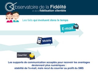 Les faits qui évoluent dans le temps
Les supports de communication acceptés pour recevoir les avantages
deviennent plus numériques :
stabilité de l’e-mail, mais recul du courrier au profit du SMS
 