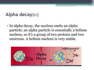 Alpha decay(a)
• In alpha decay, the nucleus emits an alpha
particle; an alpha particle is essentially a helium
nucleus, so it's a group of two protons and two
neutrons. A helium nucleus is very stable.
 