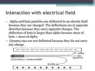 Interaction with electrical field
• Alpha and beta particles are deflected in an electric field
because they are charged. The deflections are in opposite
direction because they carry opposite charges. The
deflection of beta is larger than alpha because mass of
beta < mass of alpha
• Gamma rays are not deflected because they do not carry
any charge.
 