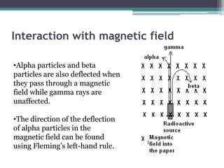 Interaction with magnetic field
•Alpha particles and beta
particles are also deflected when
they pass through a magnetic
field while gamma rays are
unaffected.
•The direction of the deflection
of alpha particles in the
magnetic field can be found
using Fleming’s left-hand rule.
 