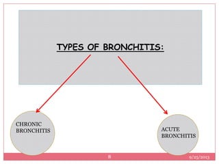 TYPES OF BRONCHITIS:
CHRONIC
BRONCHITIS ACUTE
BRONCHITIS
9/25/20138
 