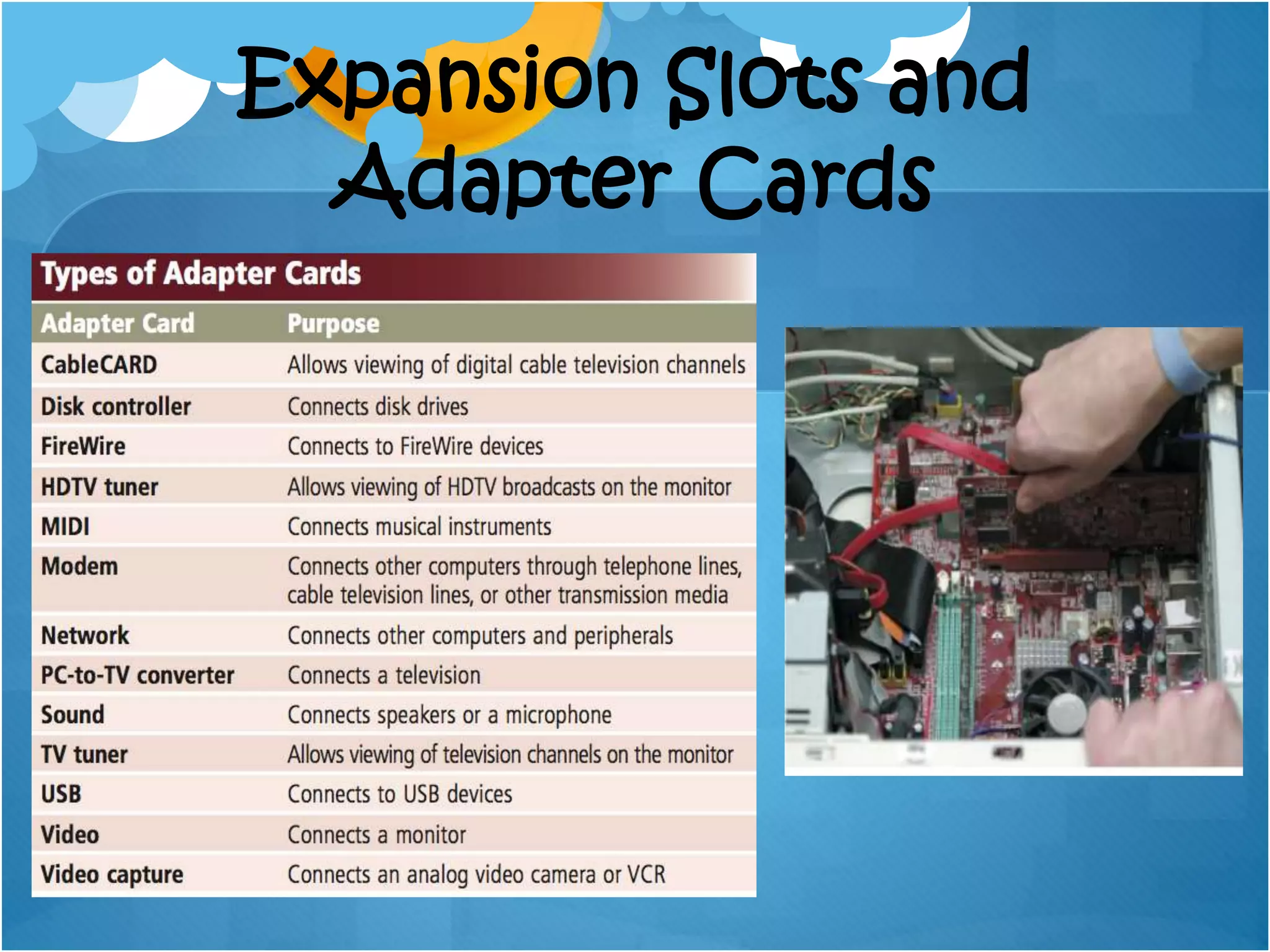 Expansion Slots and
Adapter Cards
 