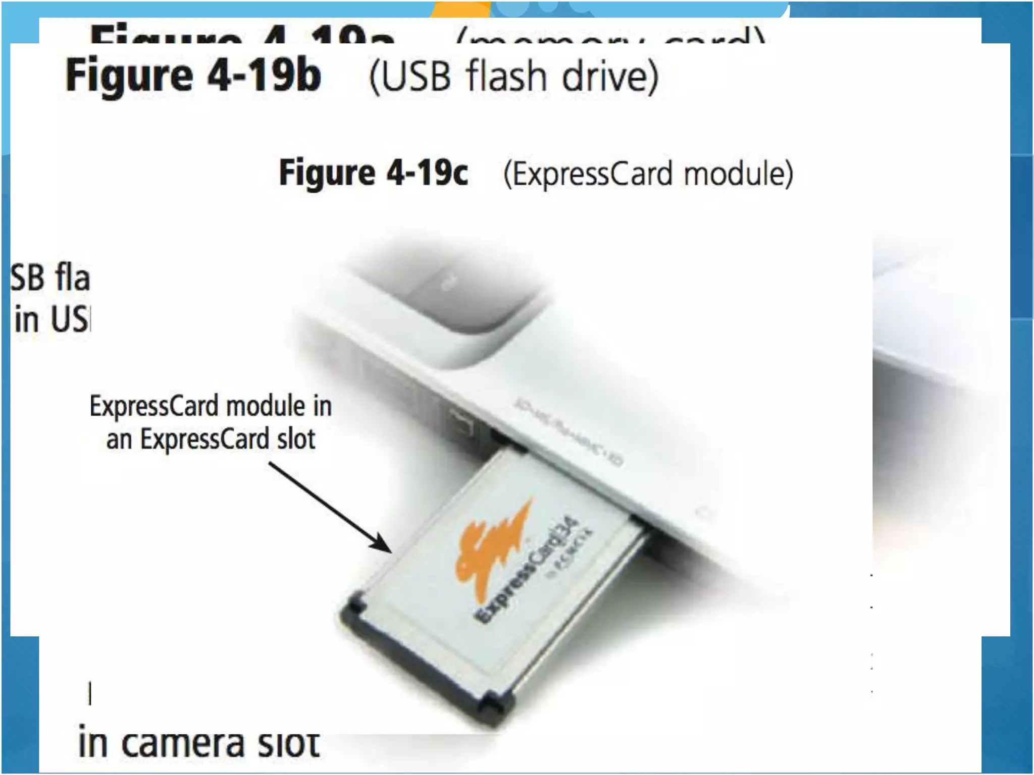 Removable Flash Memory
Removable flash memory includes these
devices:
1. memory cards
2. USB flash drives
3. PC Cards/ExpressCard modules.
 