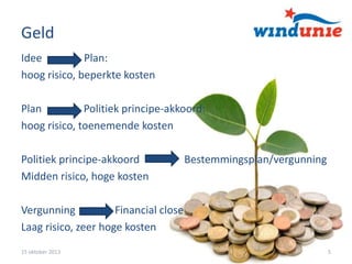 Geld
Idee
Plan:
hoog risico, beperkte kosten
Plan
Politiek principe-akkoord:
hoog risico, toenemende kosten
Politiek principe-akkoord
Midden risico, hoge kosten

Bestemmingsplan/vergunning

Vergunning
Financial close
Laag risico, zeer hoge kosten
15 oktober 2013

5

 