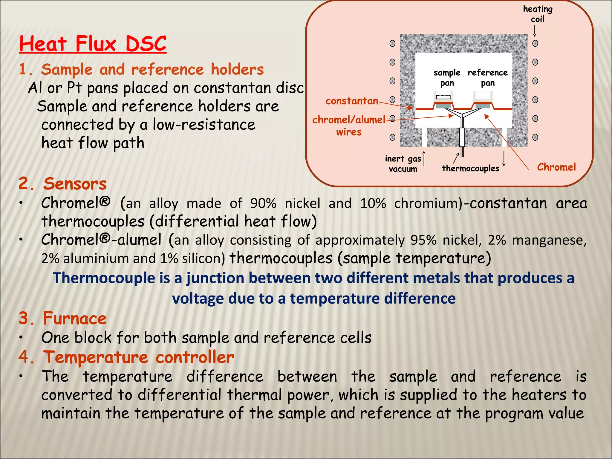 1. Sample and reference holders
Al or Pt pans placed on constantan disc
Sample and reference holders are
connected by a low-resistance
heat flow path
2. Sensors
• Chromel® (an alloy made of 90% nickel and 10% chromium)-constantan area
thermocouples (differential heat flow)
• Chromel®-alumel (an alloy consisting of approximately 95% nickel, 2% manganese,
2% aluminium and 1% silicon) thermocouples (sample temperature)
Thermocouple is a junction between two different metals that produces a
voltage due to a temperature difference
3. Furnace
• One block for both sample and reference cells
4. Temperature controller
• The temperature difference between the sample and reference is
converted to differential thermal power, which is supplied to the heaters to
maintain the temperature of the sample and reference at the program value
Heat Flux DSC
sample
pan
inert gas
vacuum
heating
coil
reference
pan
thermocouples Chromel
constantan
chromel/alumel
wires
 