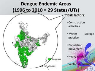 Dengue Endemic Areas
(1996 to 2010 = 29 States/UTs)
Risk factors:
• Construction
activities
• Water storage
practice
• Population
movement
• Heavy rainfall
• Vector abundance
NEETHU ASOKAN
 