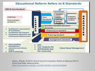 Curriculum 2013 Rationales and Frameworks.