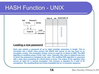 Presentation2f_for_passwords_MS_Class.ppt