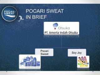 POCARI SWEAT
IN BRIEF




    Pocari
    Sweat      Soy Joy
 