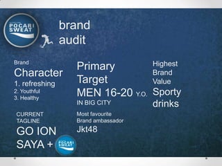 brand
                audit
Brand                            Highest
                  Primary
Character                        Brand
1. refreshing     Target         Value
2. Youthful
3. Healthy
                  MEN 16-20 Y.O. Sporty
                  IN BIG CITY        drinks
 CURRENT          Most favourite
 TAGLINE          Brand ambassador

 GO ION           Jkt48
 SAYA +
 