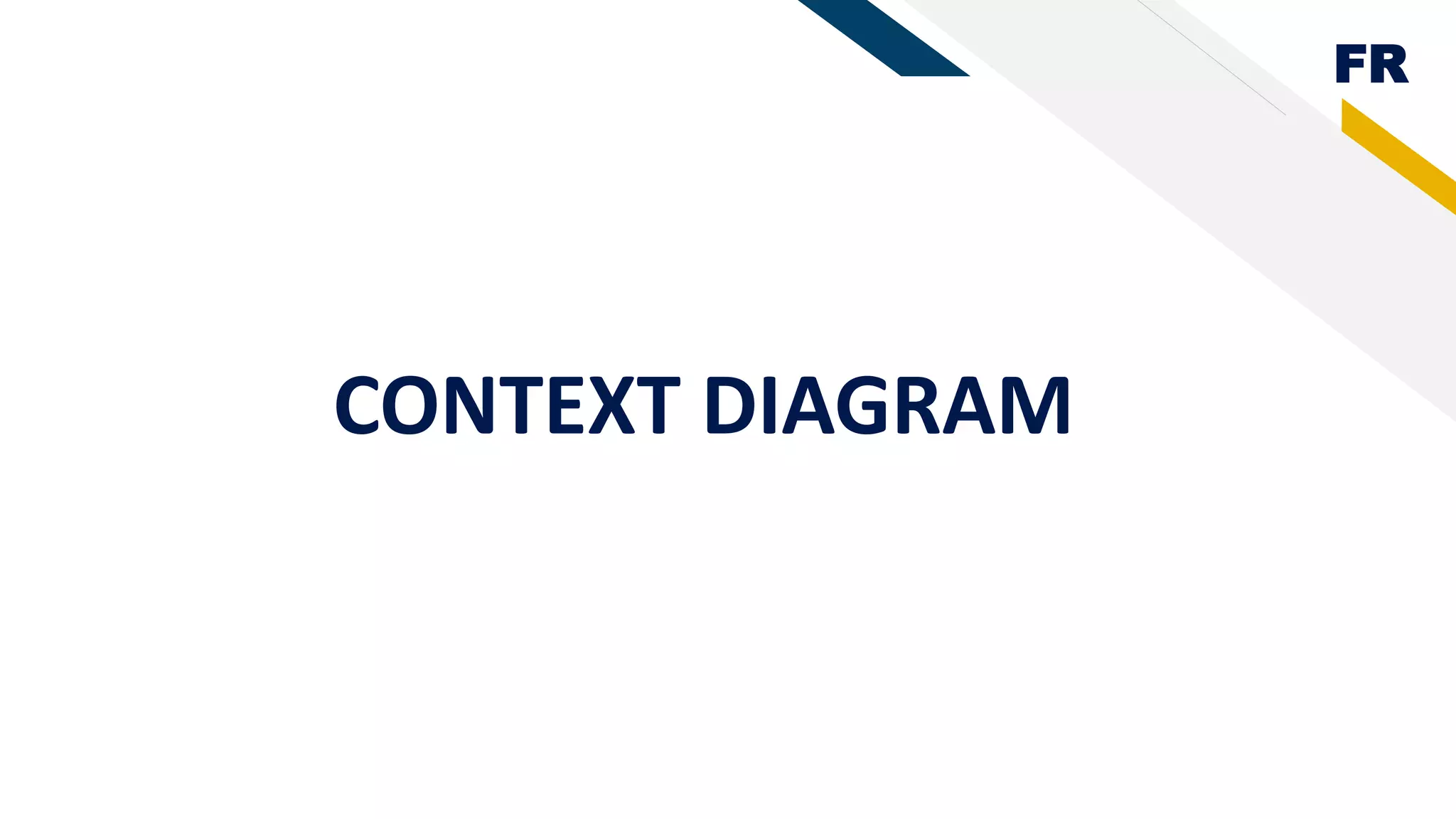 FR
CONTEXT DIAGRAM
 