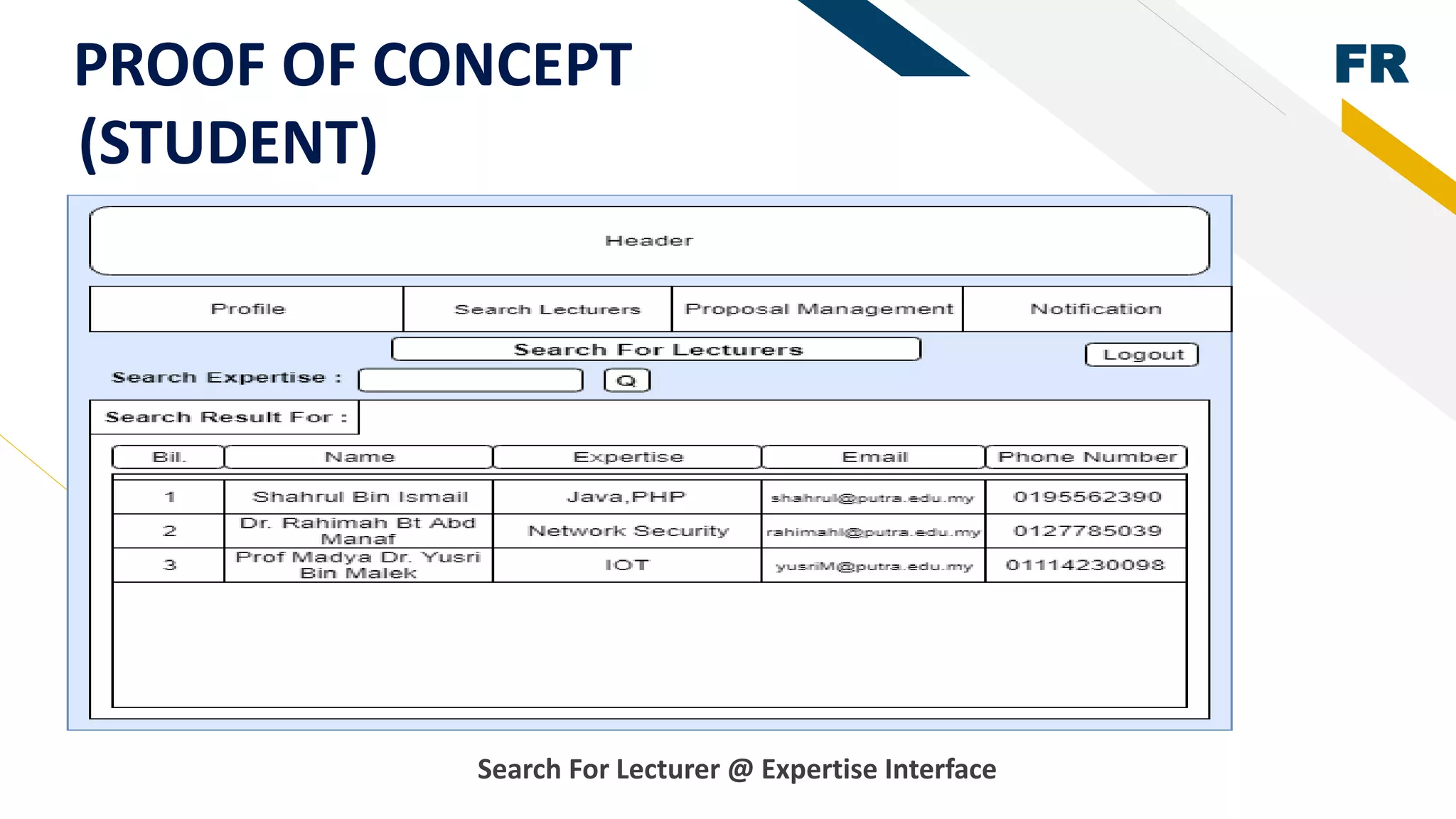 FR
Search For Lecturer @ Expertise Interface
PROOF OF CONCEPT
(STUDENT)
 