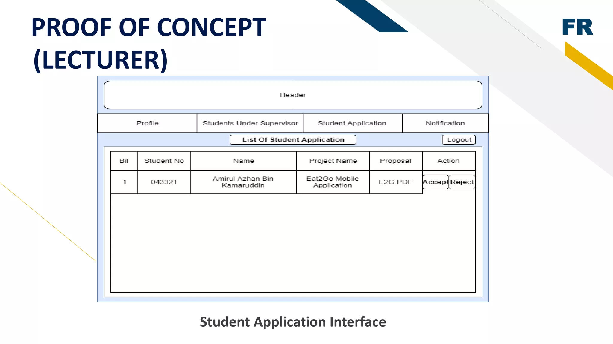 FR
(LECTURER)
Student Application Interface
PROOF OF CONCEPT
 