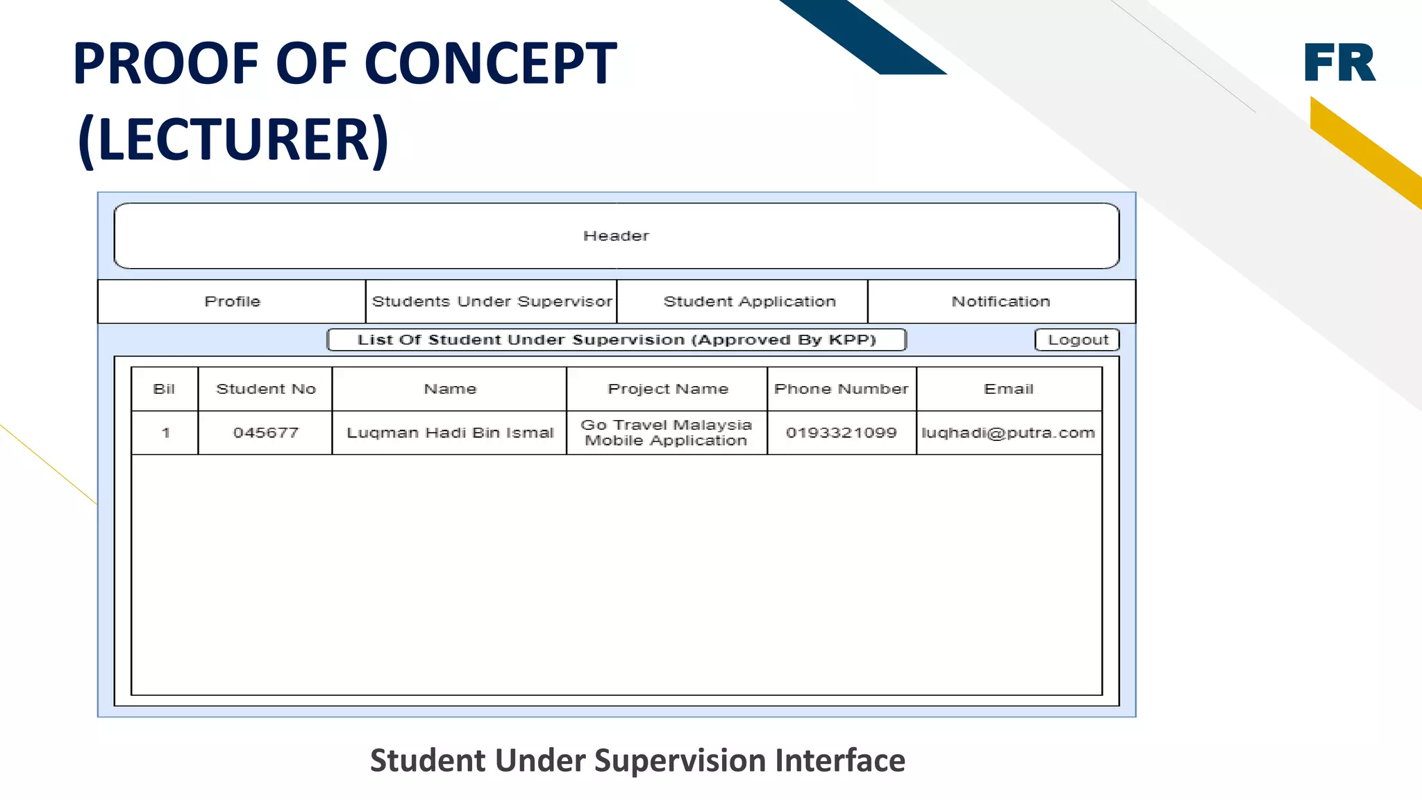 FR
Student Under Supervision Interface
(LECTURER)
PROOF OF CONCEPT
 