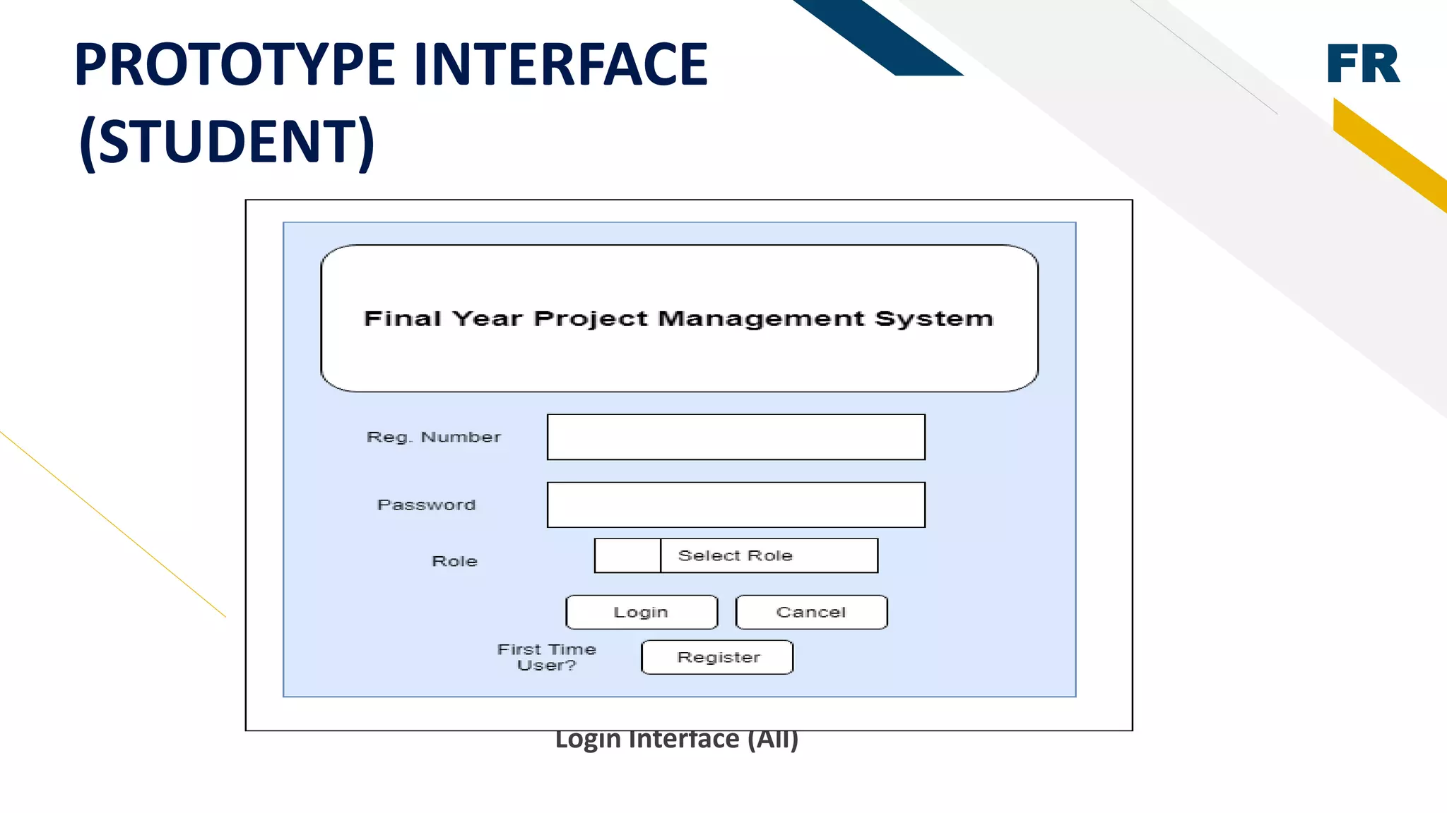 FRPROTOTYPE INTERFACE
Login Interface (All)
(STUDENT)
 
