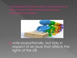  vote proportionally, but only in
 respect of an issue that affects the
 rights of the 6%
 