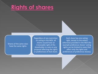 Regardless of any restriction        Each share has one voting
                             on voting in the MOI, all          right, except to the extent
                               shares issued have an       otherwise provided in the MOI (for
Shares of the same class
                              irrevocable right of the     example preference shares’ voting
 have the same rights
                            shareholder to vote on any      rights can be limited to cases that
                           proposal affecting the rights         affect only the rights and
                           or preferences of that share.   preferences of preference shares).
 