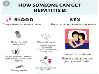 • Mode of transmission:
• Hepatitis B is mainly transmitted by,
• Unprotected sex with an infected person
• Sharing needles with an infected person
• Tattooing and piercing with tools that were not sterilized
• Sharing personal items such as razors or toothbrushes with
an infected person
• Mothers can inoculate the baby during the birth process
• Accidental needle pricks
• Blood transfusion
• Hemodialysis
 