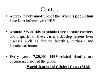 Cont…
• Approximately one-third of the World’s population
have been infected with HBV.
• Around 5% of this population are chronic carriers
and a quarter of these carriers develop serious liver
diseases such as chronic hepatitis, cirrhosis and
hepatic carcinoma.
• Every year, 7,80,000 HBV-related deaths are
documented around the globe.
-World Journal of Clinical Cases (2018)
 
