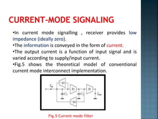 Presentation 2 interconnect,data tx,i-v mode signalling.pptx