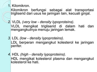 1. Kilomikron.
Kilomikron berfungsi sebagai alat transportasi
trigliserid dari usus ke jaringan lain, kecuali ginjal.
2. VLDL (very low - density lypoproteins).
VLDL mengikat trigliserid di dalam hati dan
mengangkutnya menuju jaringan lemak.
3. LDL (low - density lypoproteins).
LDL berperan mengangkut kolesterol ke jaringan
perifer.
4. HDL (high - density lypoproteins).
HDL mengikat kolesterol plasma dan mengangkut
kolesterol ke hati.
 