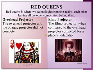 Overhead Projector             Elmo Projector
The overhead projector and     The Elmo projector when
the opaque projector did not   compared to the overhead
compete.                       projector competed for a
                               place in education.




                                                 (Google, 2011)
              (Google, 2011)
 