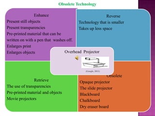 Obsolete Technology

                 Enhance                                Reverse
Present still objects                   Technology that is smaller
Present transparencies                  Takes up less space
Pre-printed material that can be
written on with a pen that washes off.
Enlarges print
Enlarges objects                 Overhead Projector



                                            (Google, 2011)

                                                         Obsolete
                Retrieve                 Opaque projector
The use of transparencies                The slide projector
Pre-printed material and objects         Blackboard
Movie projectors                         Chalkboard
                                         Dry eraser board
 