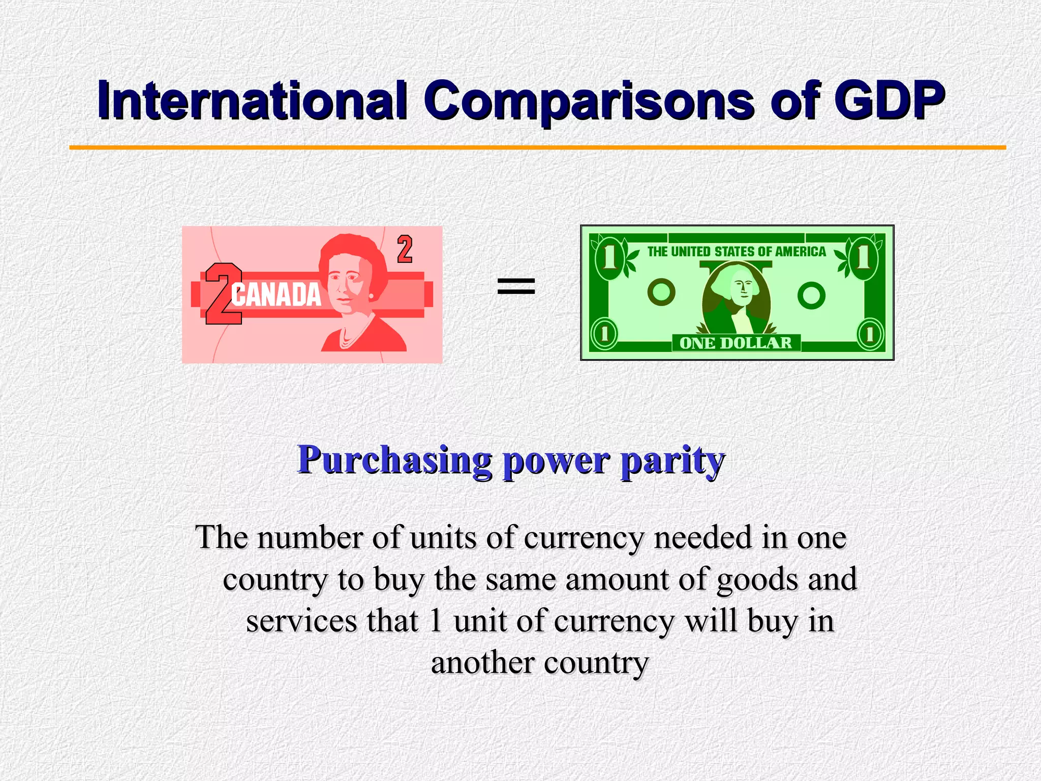 International Comparisons of GDP Purchasing power parity   The number of units of currency needed in one country to buy the same amount of goods and services that 1 unit of currency will buy in another country = 