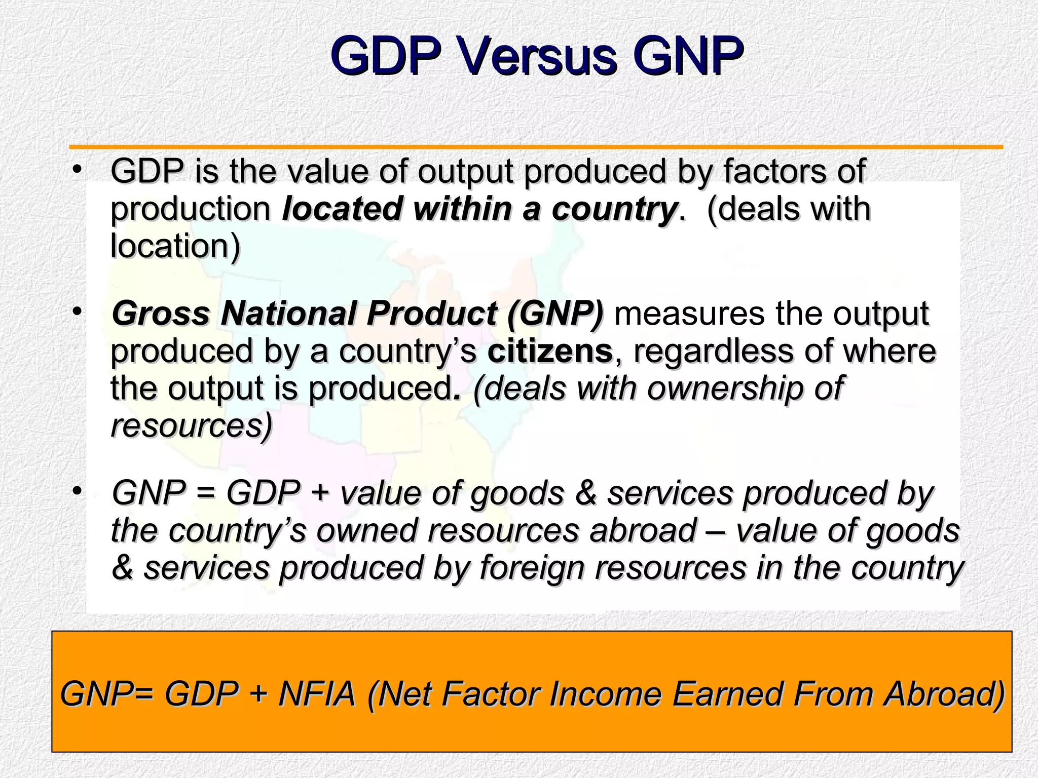 GDP Versus GNP GDP is the value of output produced by factors of production  located within a country .  (deals with location) Gross National Product (GNP)  measures the o utput produced by a country’s  citizens , regardless of where the output is produced .  (deals with ownership of resources) GNP = GDP + value of goods & services produced by the country’s owned resources abroad – value of goods & services produced by foreign resources in the country GNP= GDP + NFIA (Net Factor Income Earned From Abroad) 