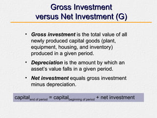 Gross Investment versus Net Investment (G) ,[object Object],[object Object],[object Object],capital end of period  = capital beginning of period  + net investment 