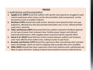 Presentation2 on behavoural auditing.pptx