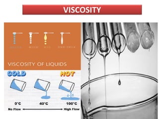VISCOSITY
 