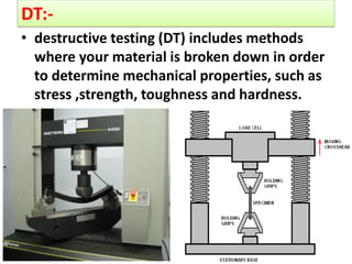 DT:-
• destructive testing (DT) includes methods
where your material is broken down in order
to determine mechanical properties, such as
stress ,strength, toughness and hardness.
 