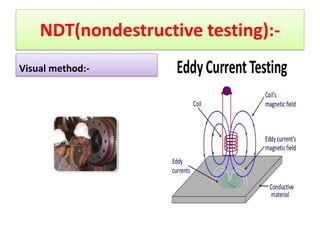 NDT(nondestructive testing):-
Visual method:-
 