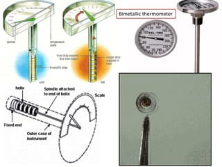 Bimetallic thermometer
 