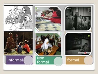 informal

Non
formal

formal

 