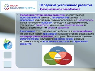 Парадигма устойчивого развития:
Функциональное определение
• Парадигма устойчивого развития рассматривает
промышленный капитал, человеческий капитал и
природный капитал в их взаимодополняющей целостности,
когда получение прибыли приводит к одновременному
увеличению занятости, улучшению качества жизни и
новым возможностям роста и развития
• На практике это означает, что небольшая часть прибыли
от экономических транзакций направляется на реализацию
гео-природных проектов, которые обеспечивают новые
рабочие места, улучшение качества жизни и новые
возможности для экономического роста и социального
развития
 