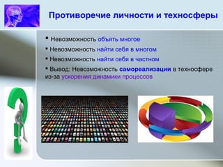 Противоречие личности и техносферы
 Невозможность объять многое
 Невозможность найти себя в многом
 Невозможность найти себя в частном
 Вывод: Невозможность самореализации в техносфере
из-за ускорения динамики процессов
 