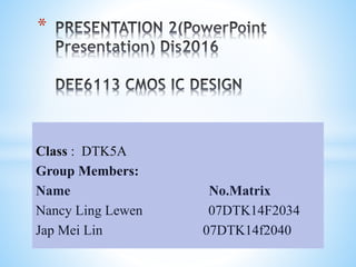 Class : DTK5A
Group Members:
Name No.Matrix
Nancy Ling Lewen 07DTK14F2034
Jap Mei Lin 07DTK14f2040
*
 