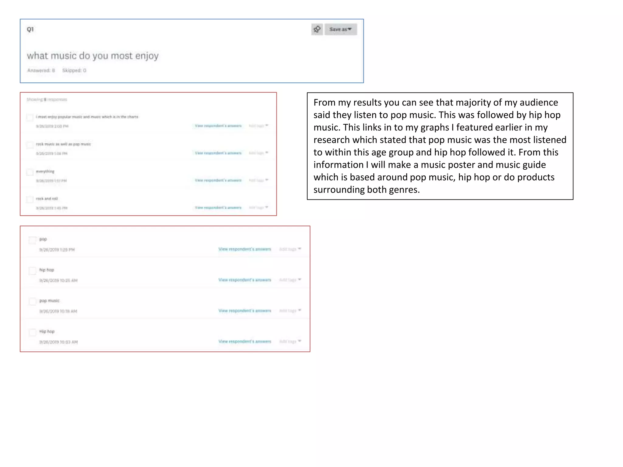 From my results you can see that majority of my audience
said they listen to pop music. This was followed by hip hop
music. This links in to my graphs I featured earlier in my
research which stated that pop music was the most listened
to within this age group and hip hop followed it. From this
information I will make a music poster and music guide
which is based around pop music, hip hop or do products
surrounding both genres.
 