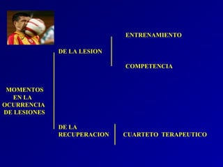ENTRENAMIENTO
DE LA LESION
COMPETENCIA
MOMENTOS
EN LA
OCURRENCIA
DE LESIONES
DE LA
RECUPERACION CUARTETO TERAPEUTICO
 